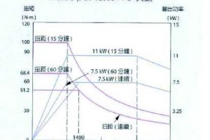 TL-200-img-04