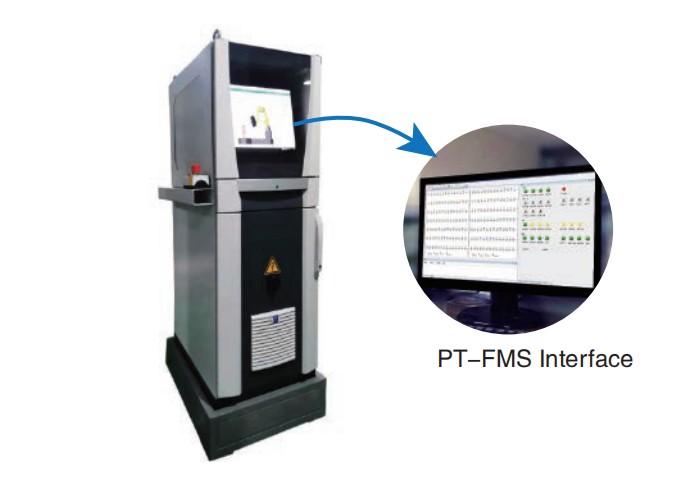PT-FMS 宝力柔性制造系统