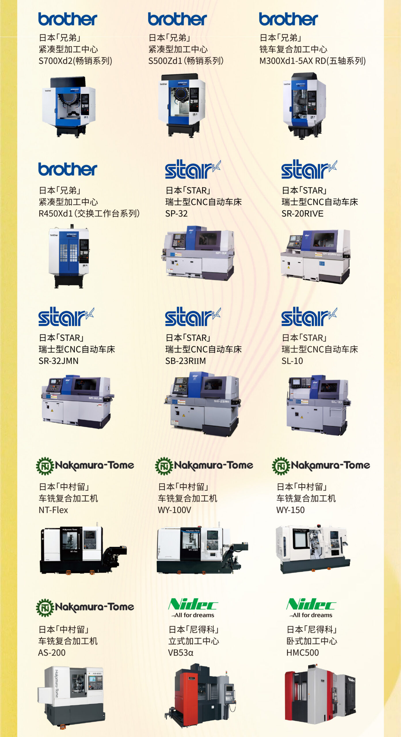 Intelligent Manufacturing Technology Seminar poster 2